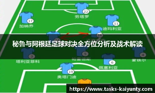 秘鲁与阿根廷足球对决全方位分析及战术解读