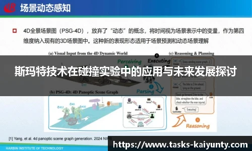 斯玛特技术在碰撞实验中的应用与未来发展探讨